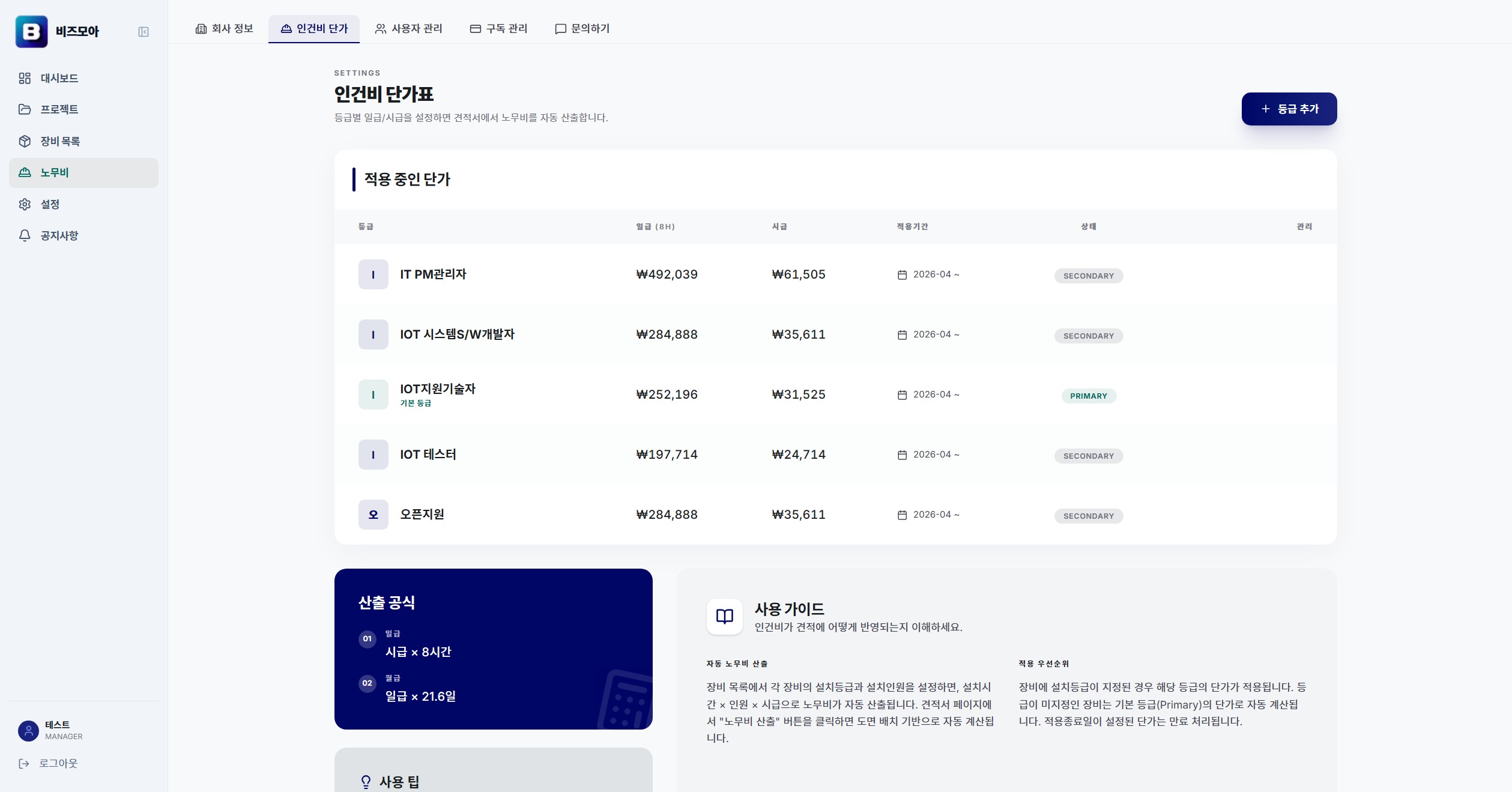 BizMoa 인건비 단가표